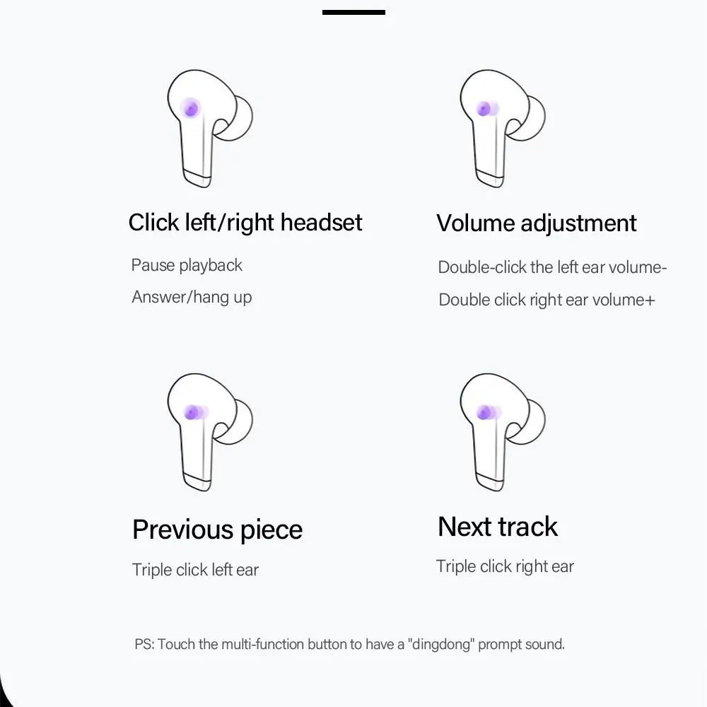 Handsfree Bluetooth Lenovo ThinkPlus LP5, TWS, Vit