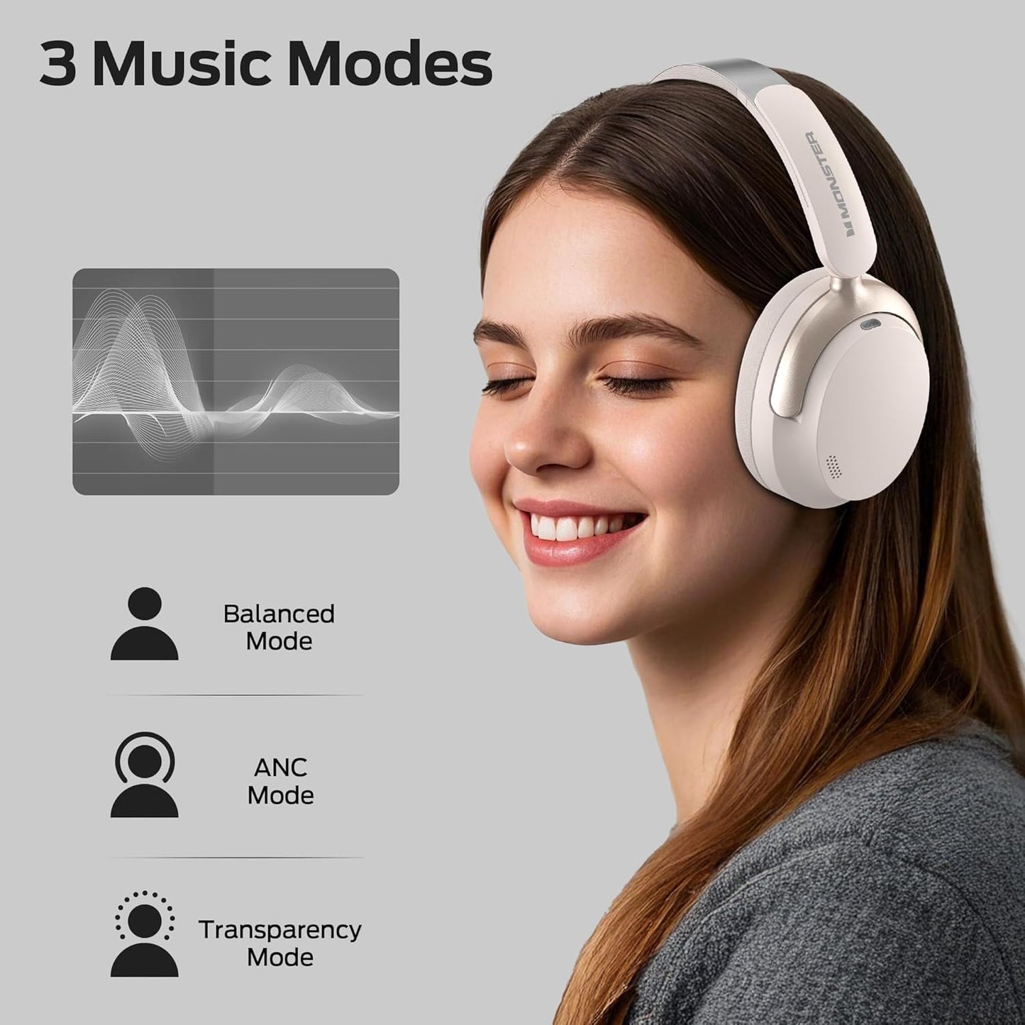 Handsfree Bluetooth Monster Persona 3rd, MultiPoint, A2DP, ANC, Vit
