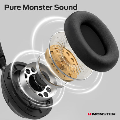 Handsfree Bluetooth Monster Persona 3rd, MultiPoint, A2DP, ANC, Svart