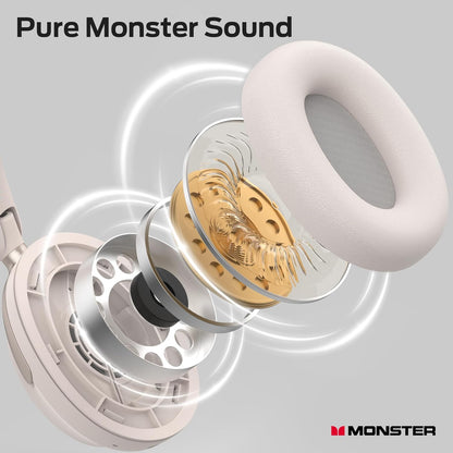 Handsfree Bluetooth Monster Persona 3rd, MultiPoint, A2DP, ANC, Vit