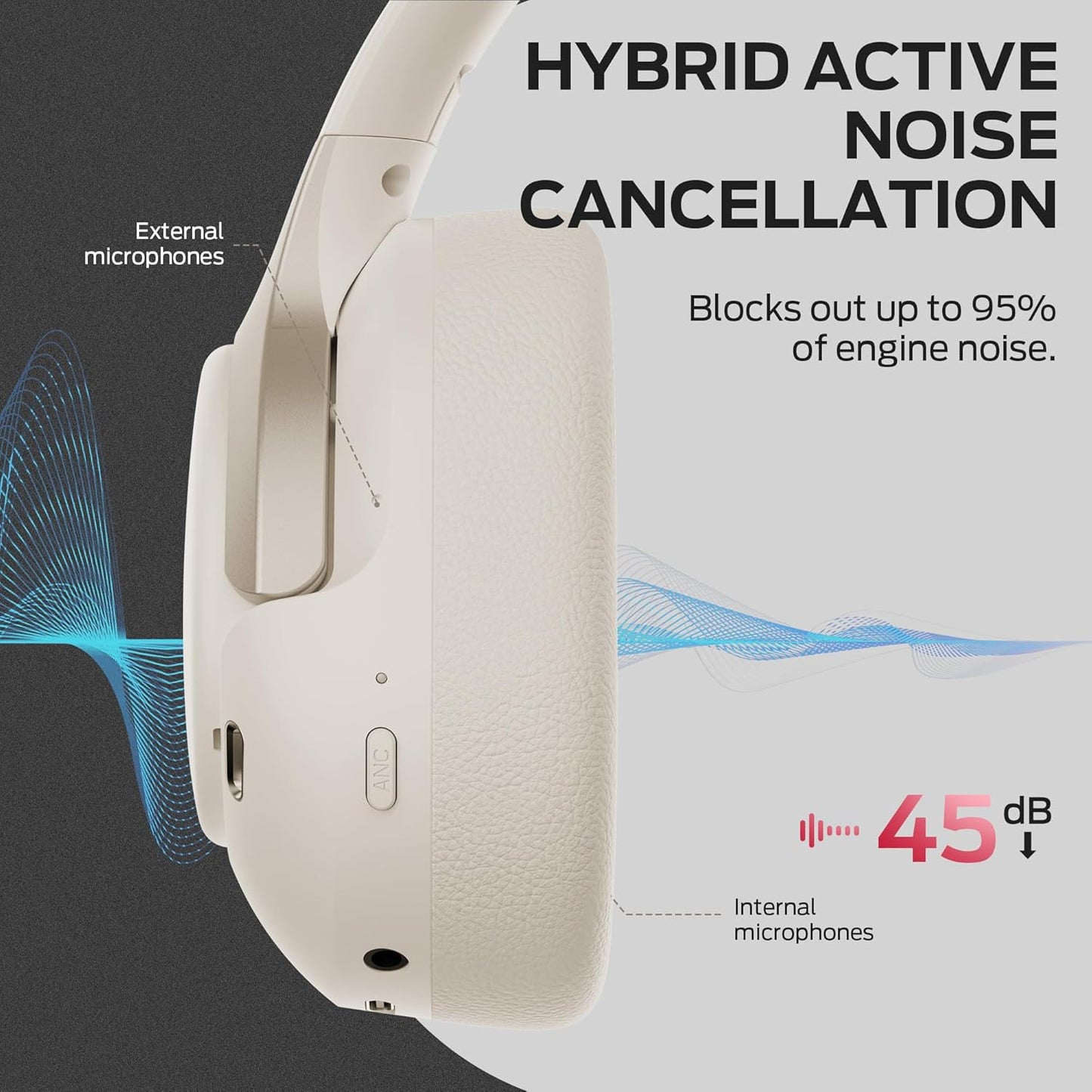 Handsfree Bluetooth Monster Persona 5th, MultiPoint, A2DP, ANC, Vit