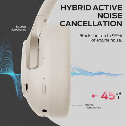 Handsfree Bluetooth Monster Persona 5th, MultiPoint, A2DP, ANC, Vit