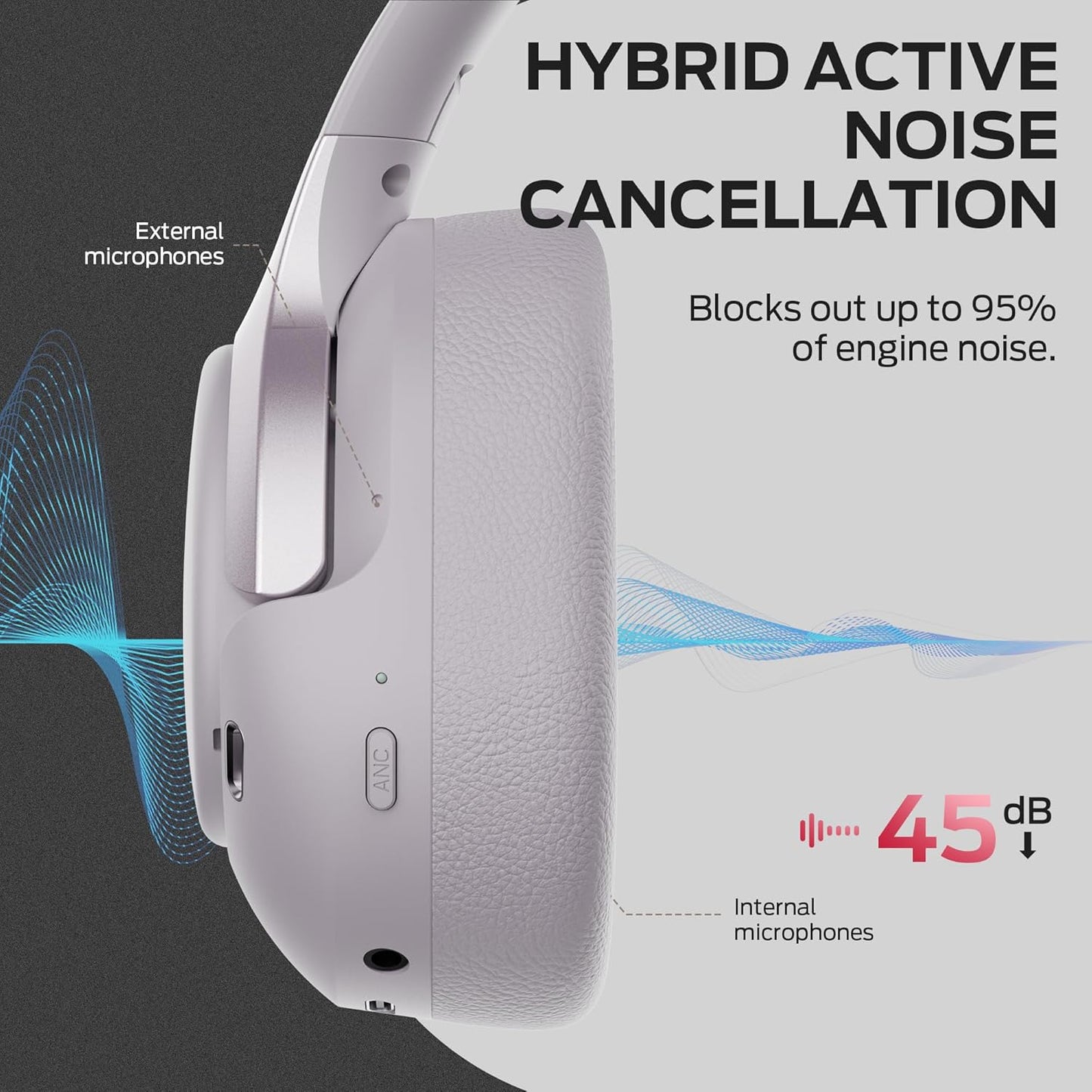 Handsfree Bluetooth Monster Persona 5th, MultiPoint, A2DP, ANC, Lila