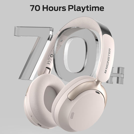 Handsfree Bluetooth Monster Persona 3rd, MultiPoint, A2DP, ANC, Vit