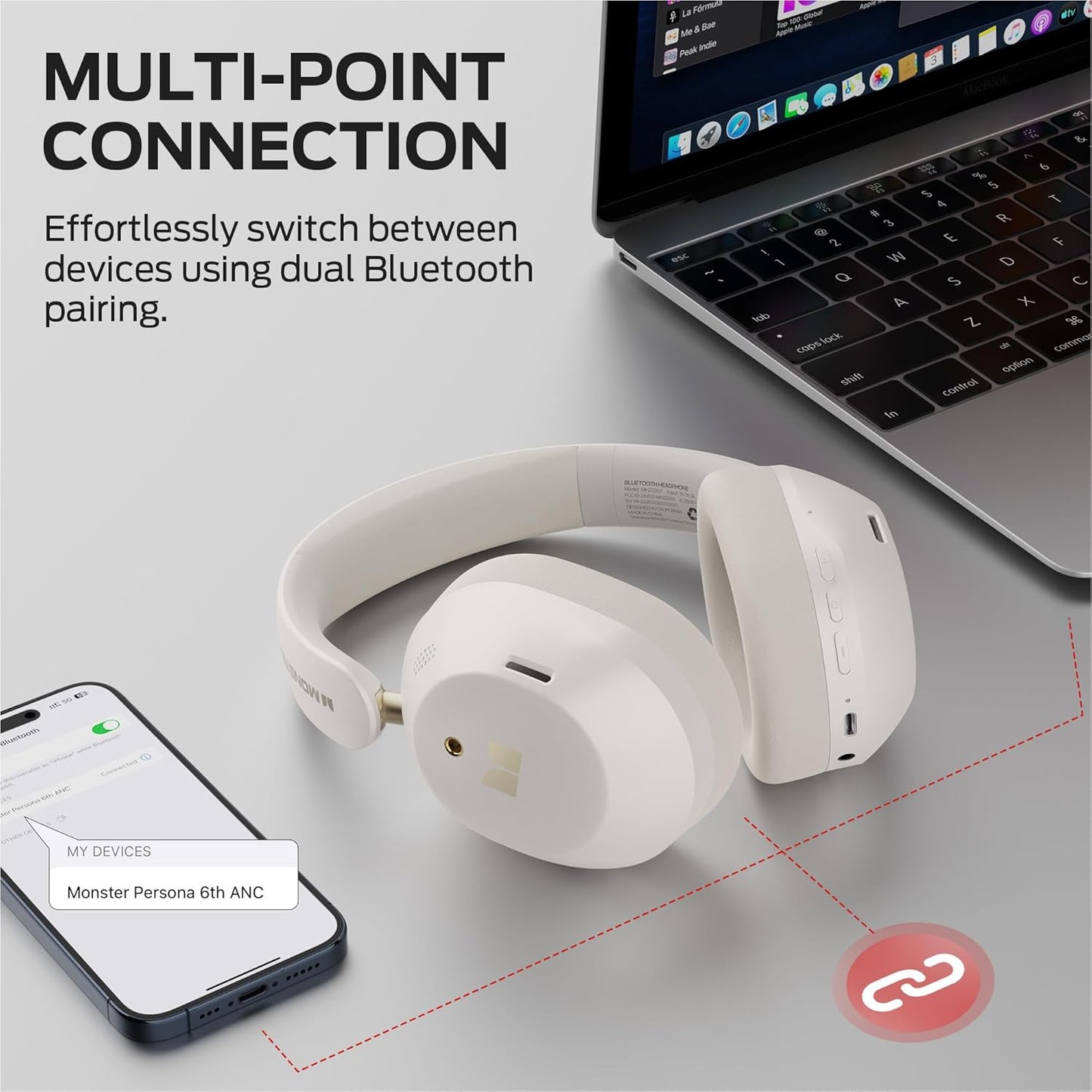 Bluetooth Handsfree Monster Persona 6th, MultiPoint, A2DP, ANC, White