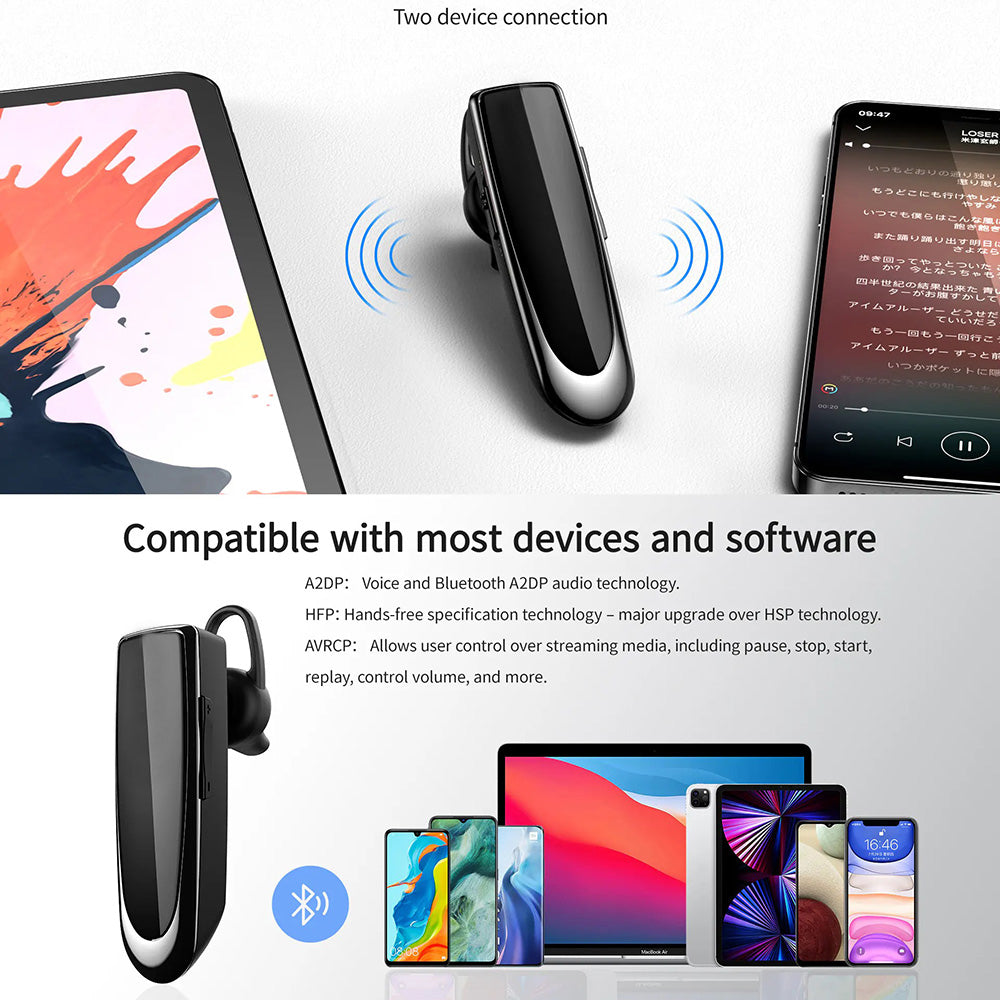 Handsfree Bluetooth Techsuit CB1 UrbanEar, A2DP, Svart