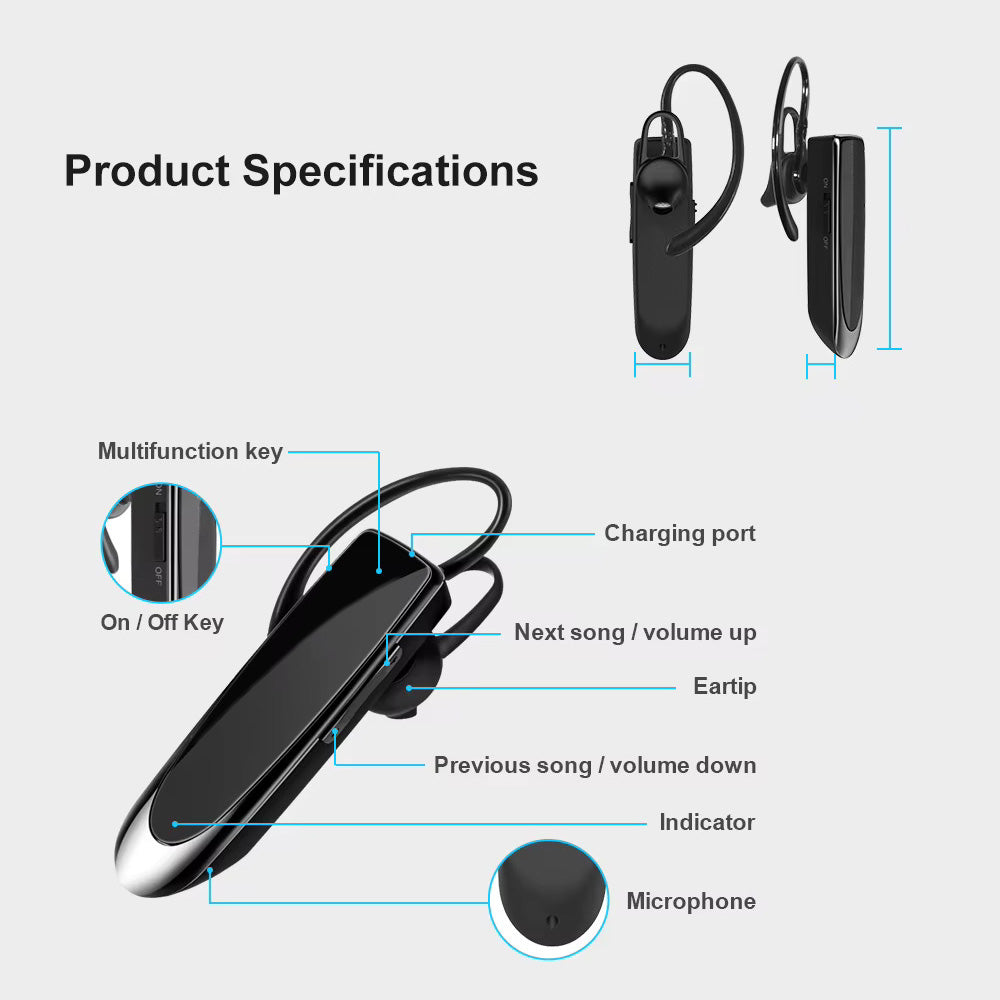 Handsfree Bluetooth Techsuit CB1 UrbanEar, A2DP, Svart
