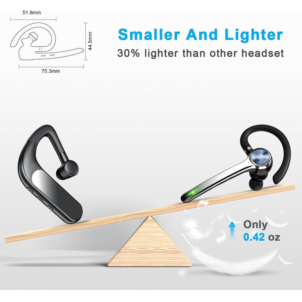 Bluetooth Call Center-headset Techsuit Hearyo A6L, svart