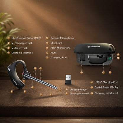 Bluetooth-headset Techsuit SoundForce Pro G10 för callcenter, A2DP, svart