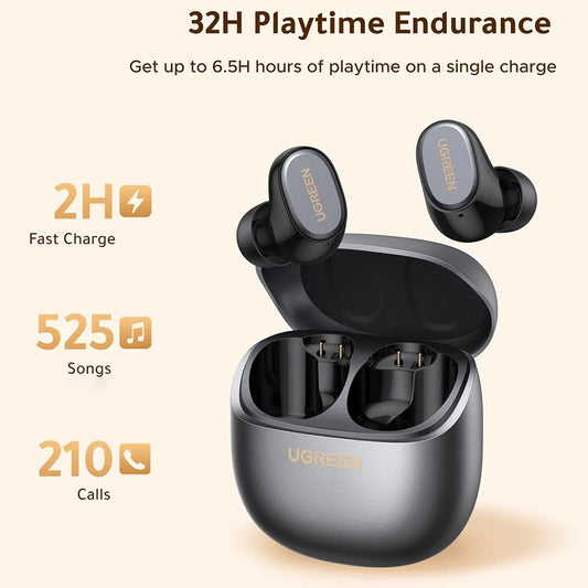 Bluetooth-handsfree UGREEN Dots (75627), TWS, MultiPoint, Vit