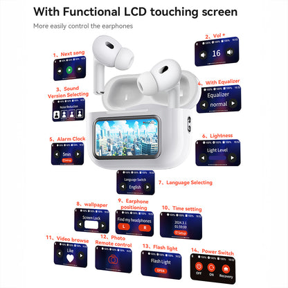 Handsfree Bluetooth Yesido TWS29, TWS, Vit