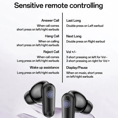 Handsfree Bluetooth Yesido TWS38, TWS, Vit