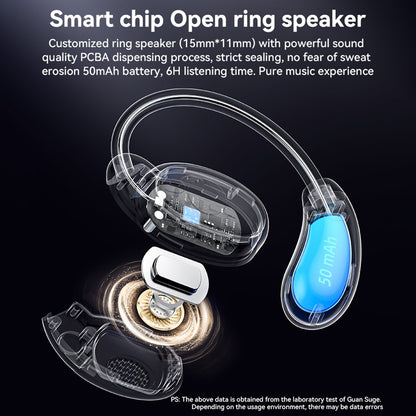 Handsfree Bluetooth Yesido YSP19 WH, TWS, Vit