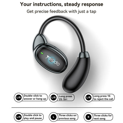 Handsfree Bluetooth Yesido YSP19 WH, TWS, Vit