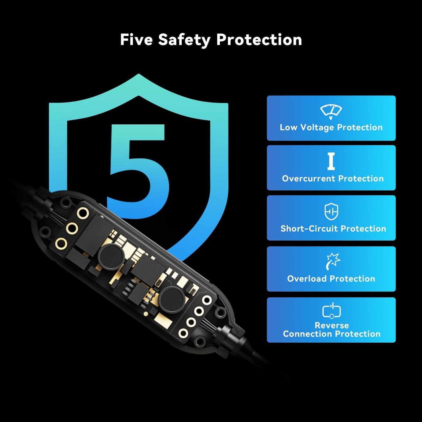 Hardwire OBD DDPAI DC001 for Camera E3 / Mini5 / N1 Dual / N3 / N3 Pro / N5 Dual / Z40 / Z50