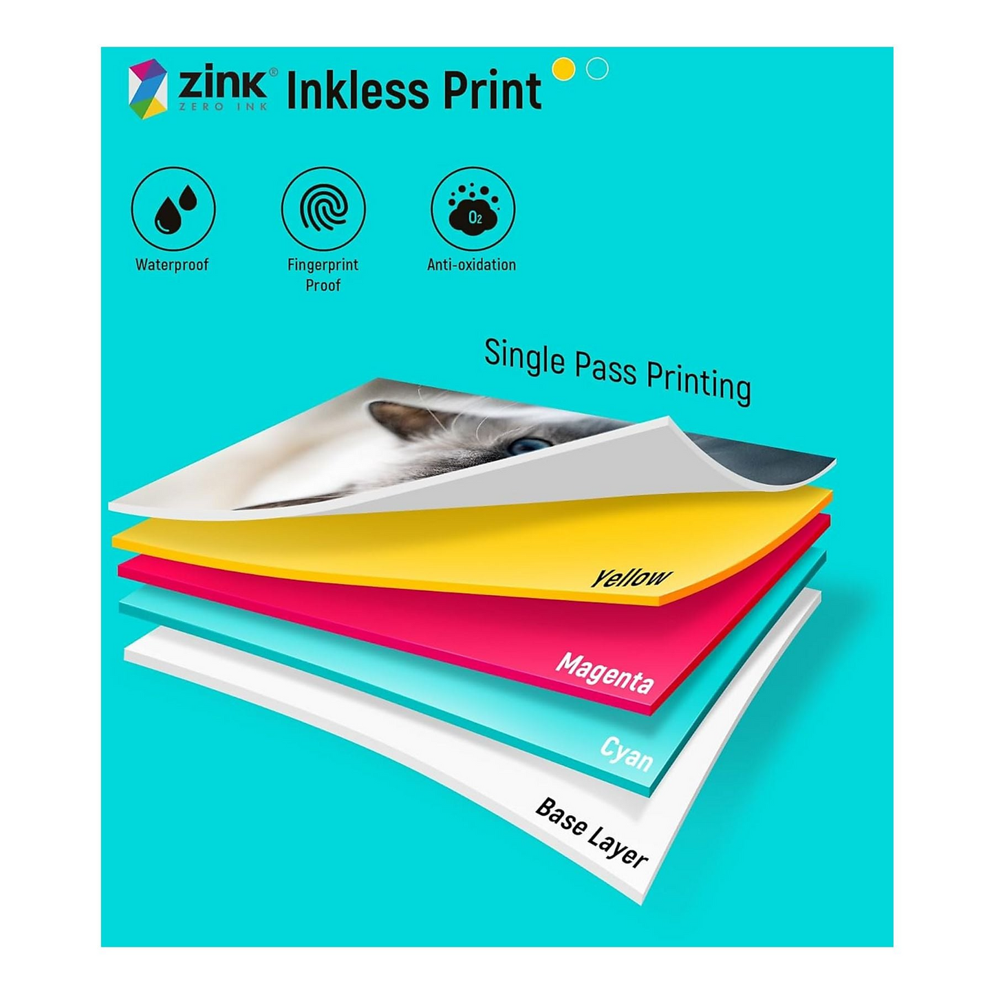 Liene fotopapper för Pearl 2x3-skrivare, set om 50 stycken