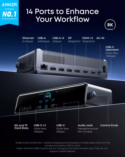 Anker Prime Multifunktionell Hub, 3 x USB-A - 4 x USB-C - 1 x Display Port - 2 x HDMI - 1 x Jack 3,5 mm - 1 x RJ45 - 1 x SD - 1 x microSD, Grå A83B33A1