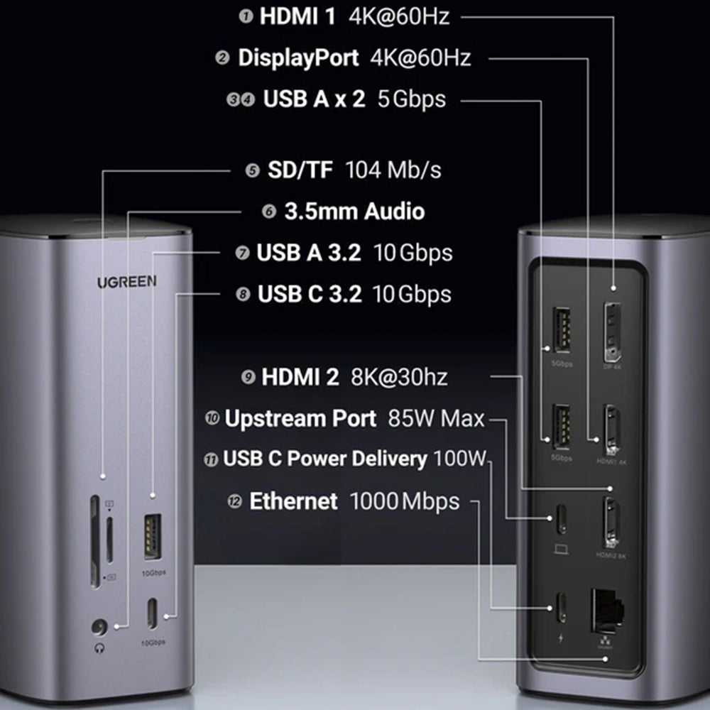 Multifunktionell Hub UGREEN Pro CM555, 13in1, Grå