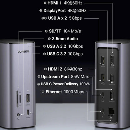 Multifunktionell Hub UGREEN Pro CM555, 13in1, Grå