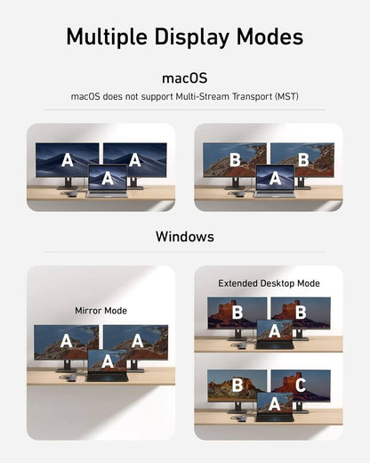 USB-C-hubb Anker PowerExpand, 1 x USB-A 3.2 - 2 x USB-A - 2 x USB-C - 1 x DisplayPort - 1 x HDMI - 1 x 3,5 mm jack - 1 x RJ45 - 1 x SD - 1 x microSD, Grå