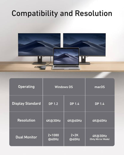 USB-C-hubb Anker PowerExpand, 1 x USB-A 3.2 - 2 x USB-A - 2 x USB-C - 1 x DisplayPort - 1 x HDMI - 1 x 3,5 mm jack - 1 x RJ45 - 1 x SD - 1 x microSD, Grå