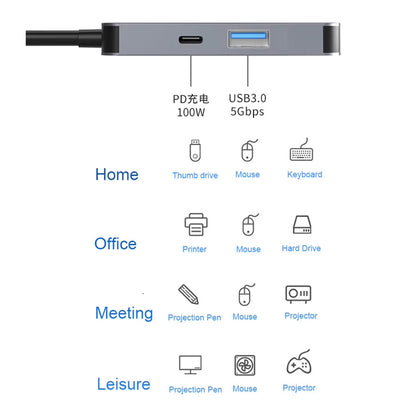 Techsuit H4 TurboChargeX USB-C Hub, 3in1, Gray