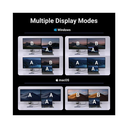 UGREEN CM498 USB-C Hub (45379), 2 x USB-A 3.2 - 3 x USB-C - 2 x HDMI, Gray