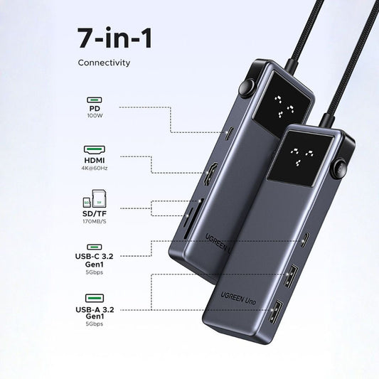 USB-C-hubb UGREEN Uno (75179), 2 x USB-A - 2 x USB-C - 1 x HDMI - 1 x SD - 1 x microSD, Grå