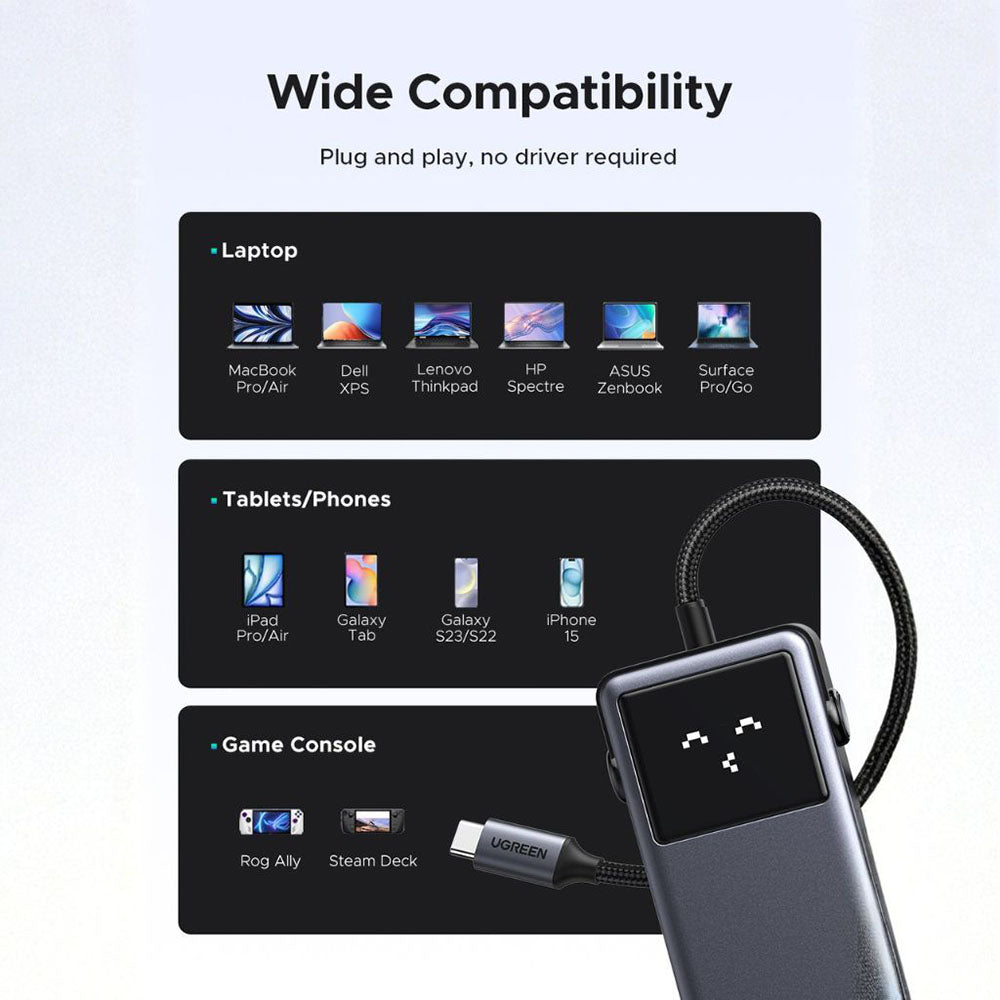 USB-C-hubb UGREEN Uno (75179), 2 x USB-A - 2 x USB-C - 1 x HDMI - 1 x SD - 1 x microSD, Grå