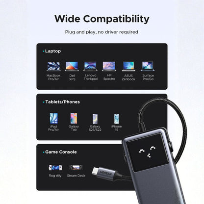 USB-C-hubb UGREEN Uno (75179), 2 x USB-A - 2 x USB-C - 1 x HDMI - 1 x SD - 1 x microSD, Grå
