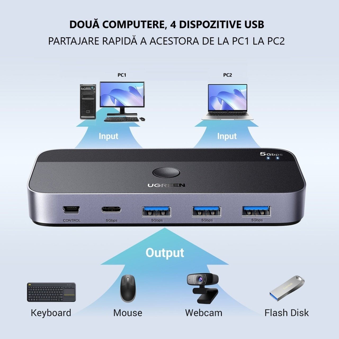 Hub USB UGREEN CM662, 3 x USB-A 3.0 - 1 x USB-C - 1 x miniUSB, Svart
