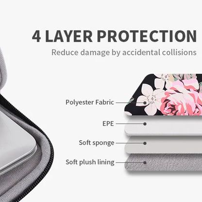 CanvasArtisan H40-11 fodral för Laptop 13inch - 14inch, Svart