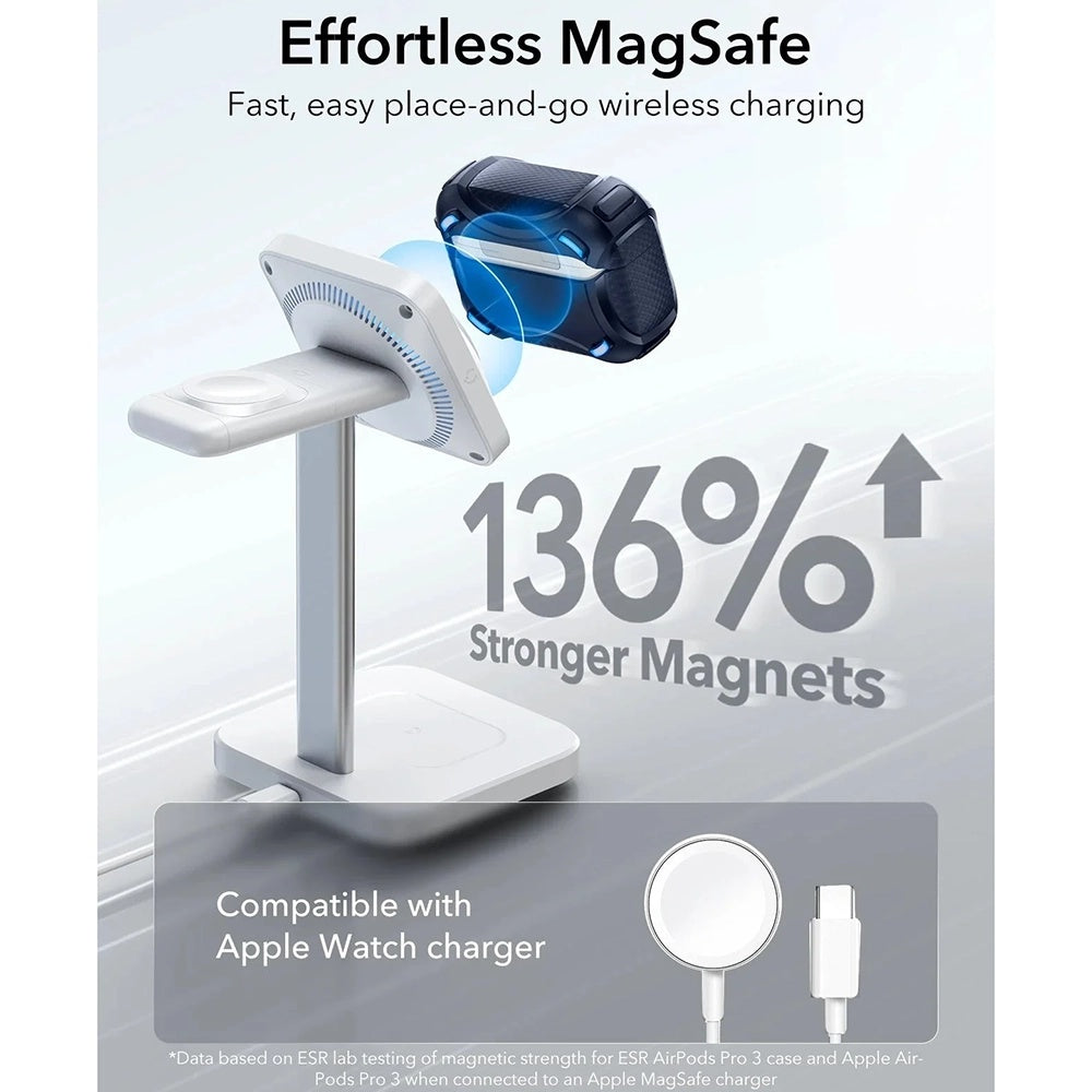 ESR Cyber FlickLock fodral för Apple AirPods Pro 3, Blå