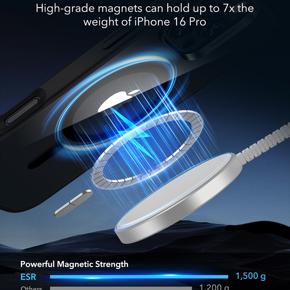 MagSafe-skal för Apple iPhone 16 Pro, ESR, Classic Hybrid, Satinsvart
