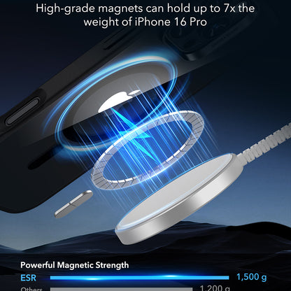 MagSafe-skal för Apple iPhone 16 Pro, ESR, Classic Hybrid, Satinsvart
