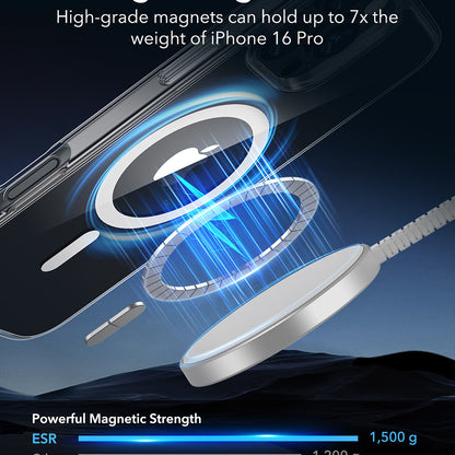 MagSafe-skal för Apple iPhone 16 Pro, ESR, Classic Hybrid, Transparent