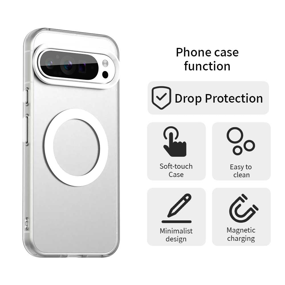 MagSafe-fodral för Google Pixel 10 Pro XL, Techsuit, CandyCase, Vit