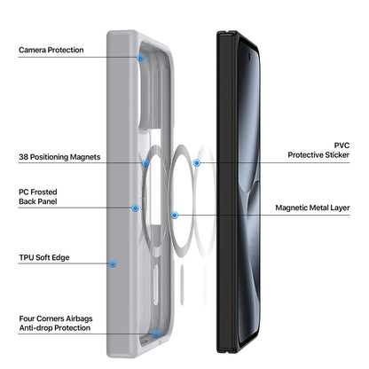 MagSafe-fodral för Google Pixel 11 Pro Fold, DUX DUCIS, Yind, Ljusrosa