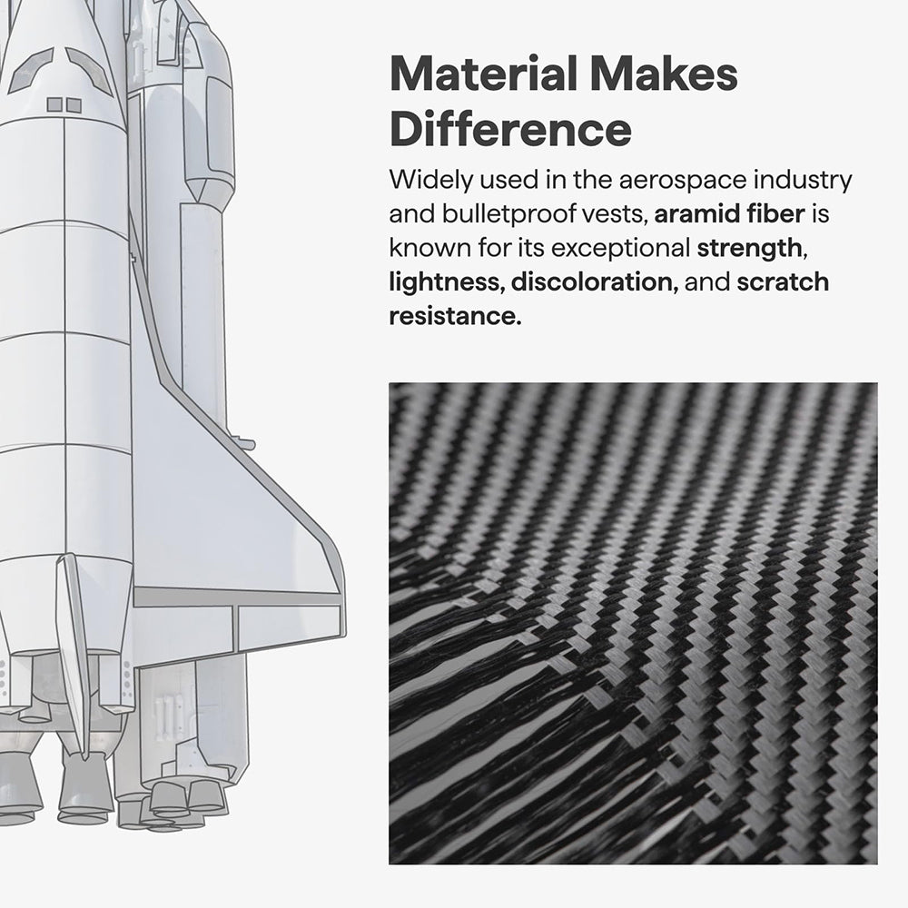 MagSafe-skal för Samsung Galaxy S26 S942, Techsuit, Aramidfiber, Svart