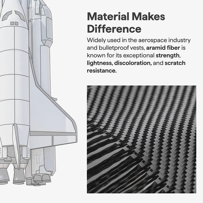 MagSafe-skal för Samsung Galaxy S26 S942, Techsuit, Aramidfiber, Svart