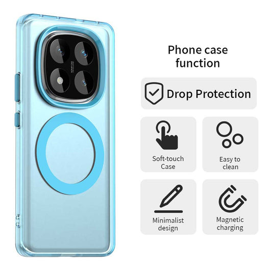 MagSafe-fodral för Xiaomi Poco X7 / Redmi Note 14 Pro 5G, Techsuit, CandyCase, Blå