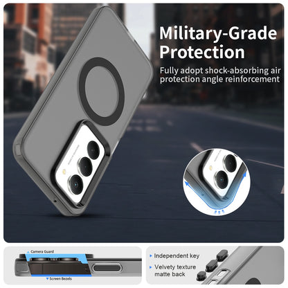 MagSafe-fodral för Xiaomi Redmi 15 5G / 15 4G, Techsuit, CandyCase, Svart