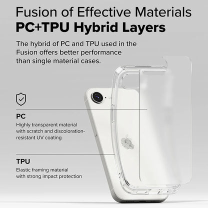 Fodral för Apple iPhone 17e / 16e, Ringke, Fusion, Matt Transparent