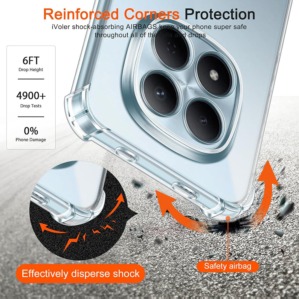 Skyddsfodral för Xiaomi Redmi Note 15 Pro 4G, Techsuit, Stötsäkert Klart, Transparent