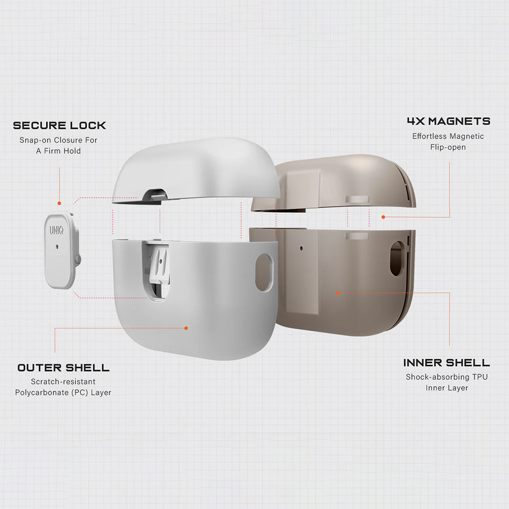 UNIQ Clyde-fodral för Apple AirPods Pro 3, Grå Beige