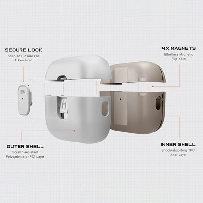 UNIQ Clyde-fodral för Apple AirPods Pro 3, Grå Beige