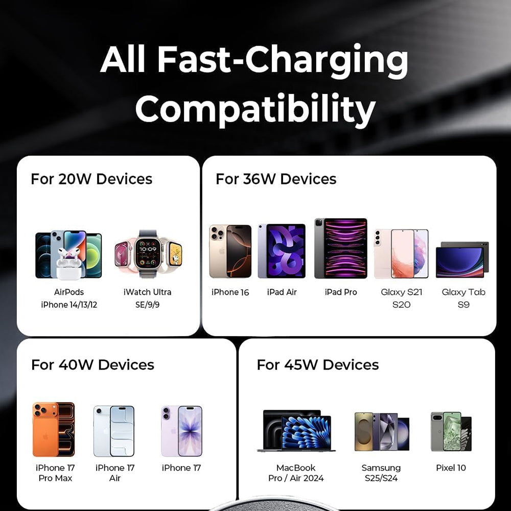 Bil laddare Lisen, 45W, 3A, 2 x USB-C, Svart YL0223080007