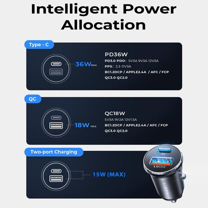 Bil laddare Lisen, 51W, 3A, 1 x USB-A - 1 x USB-C, Set med 2 stycken, Svart YL0223080037