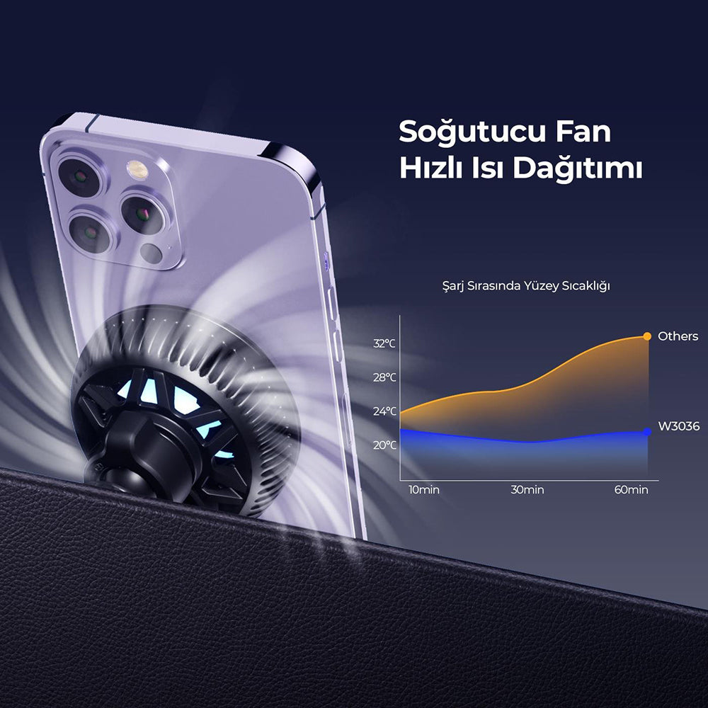 Trådlös Bil Laddare HAVIT W3036, 15W, 1.67A, Svart