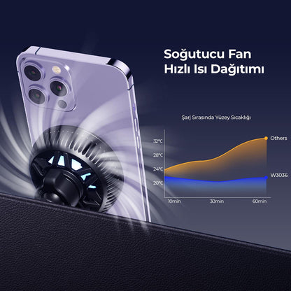 Trådlös Bil Laddare HAVIT W3036, 15W, 1.67A, Svart